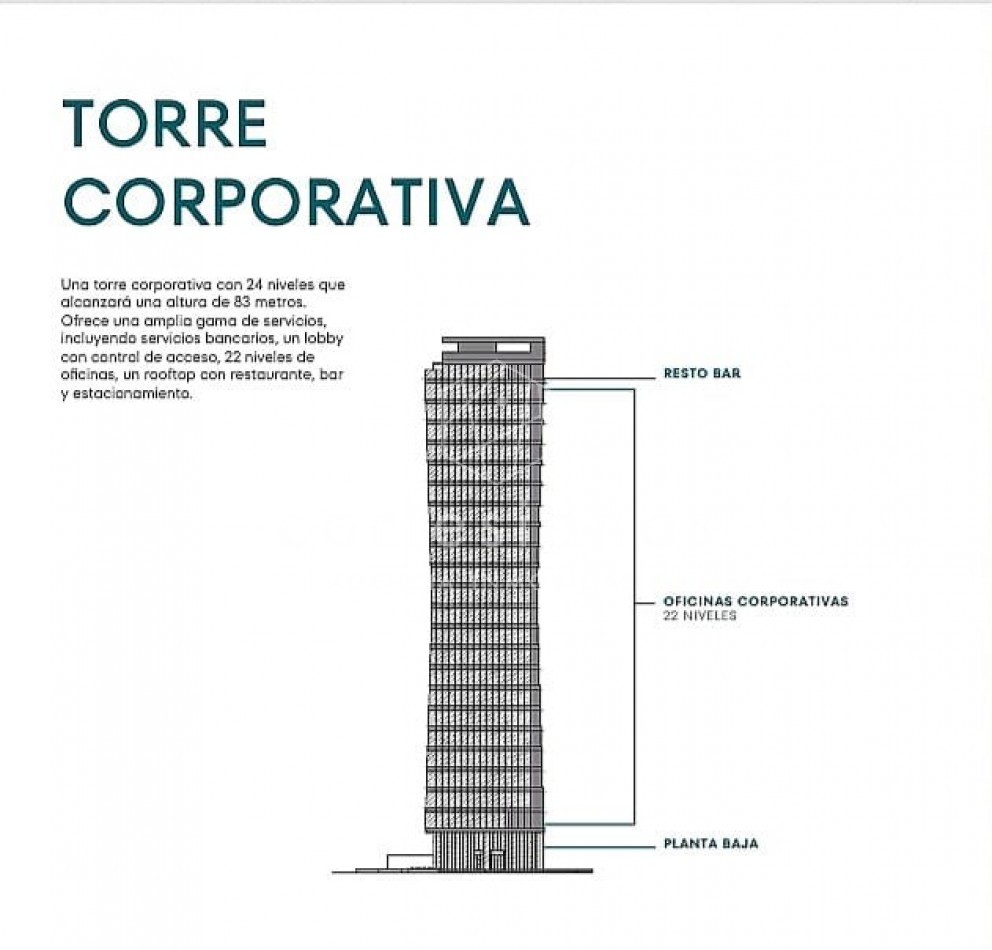 ASUNCION DEPARTAMENTOS EN EDIFICIO ICONICO EN PLENO EJE CORPORATIVO