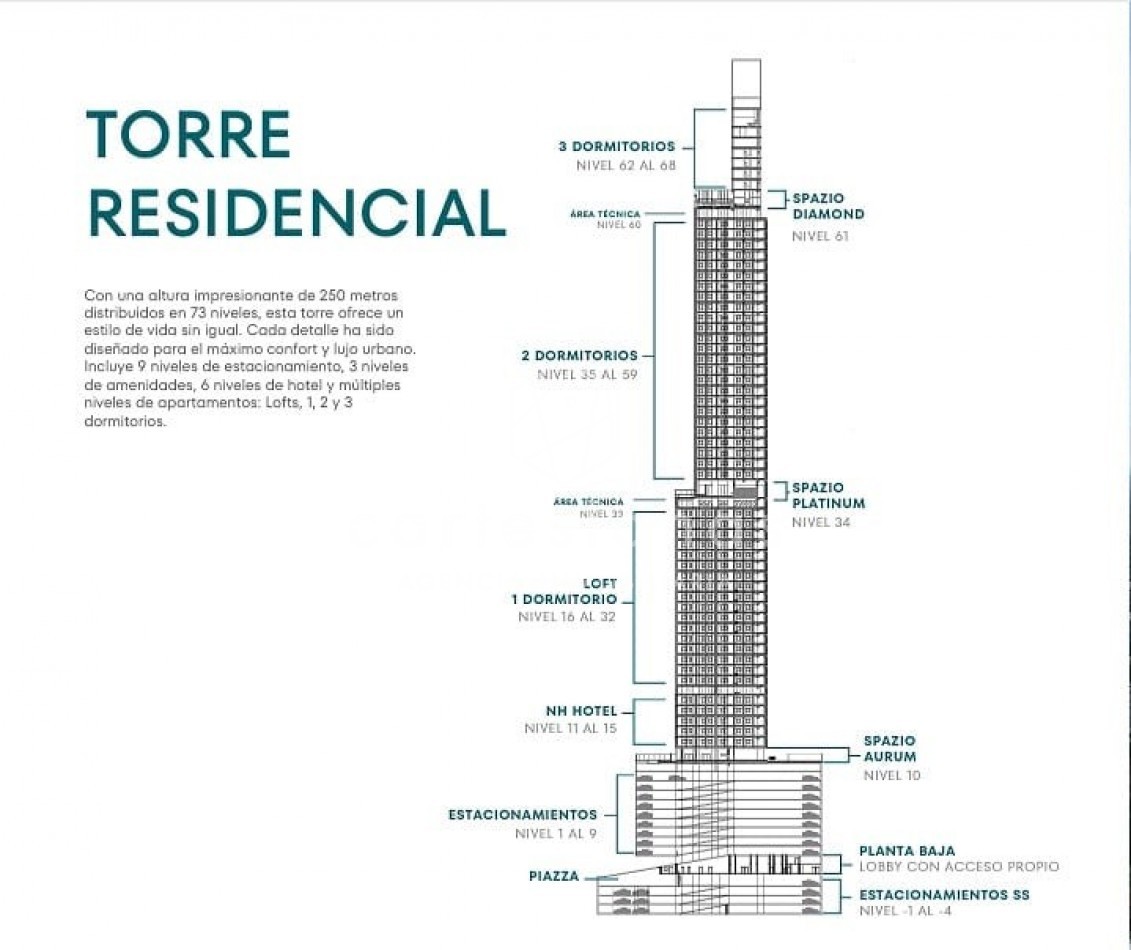 ASUNCION DEPARTAMENTOS EN EDIFICIO ICONICO EN PLENO EJE CORPORATIVO